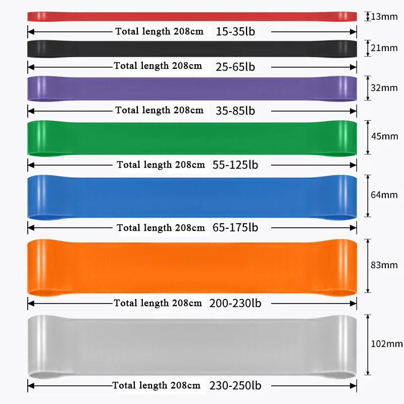 Heavy Duty Resistance Band Latex Elastic Belt Pull up Assist for Pilates Workout Fitness Home Gym Shape Body Exercise