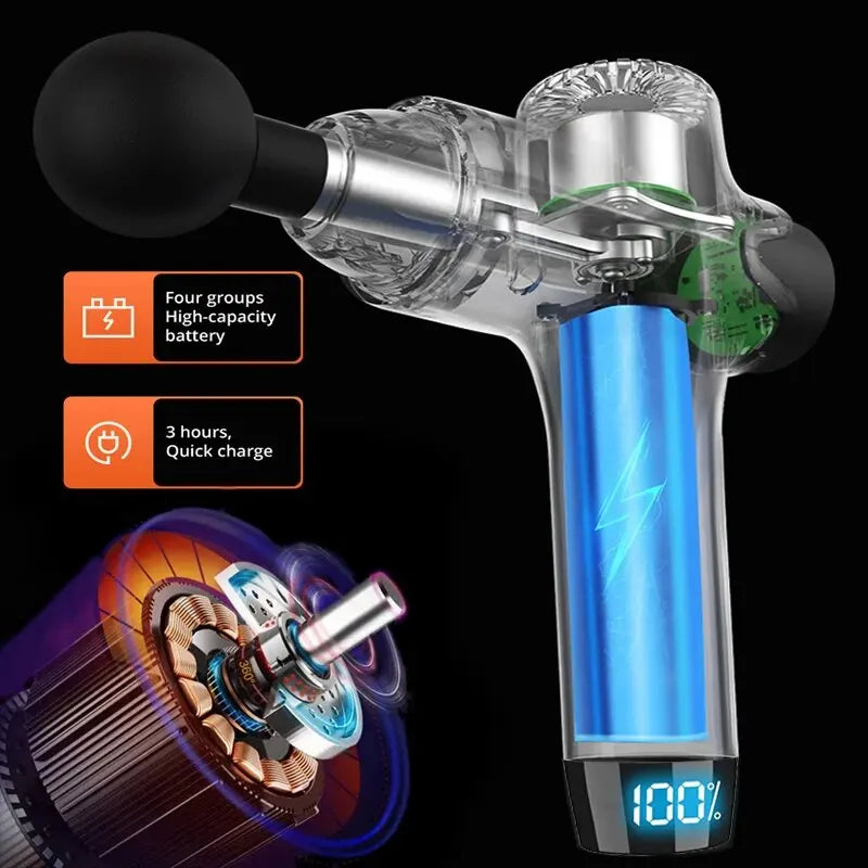 Pistolet de massage musculaire – Soulagement et récupération rapide