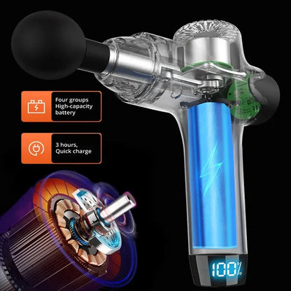 Pistolet de massage musculaire – Soulagement et récupération rapide